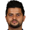 Suresh Raina