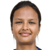 Sobhana Mostary