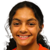 Isani Vaghela